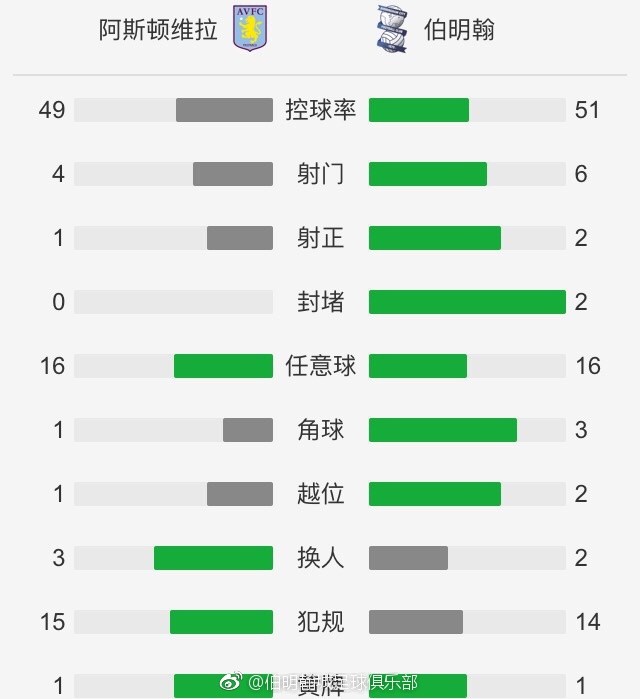 他们知道我们有兴趣让他再留下来。